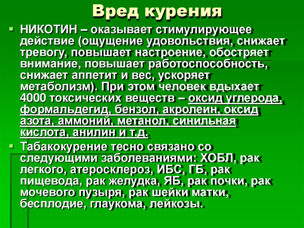Вред курения