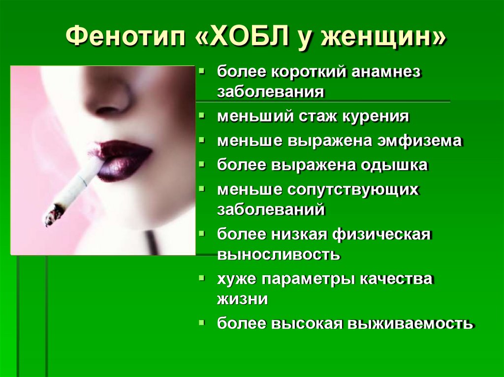 Фенотип «ХОБЛ у женщин»