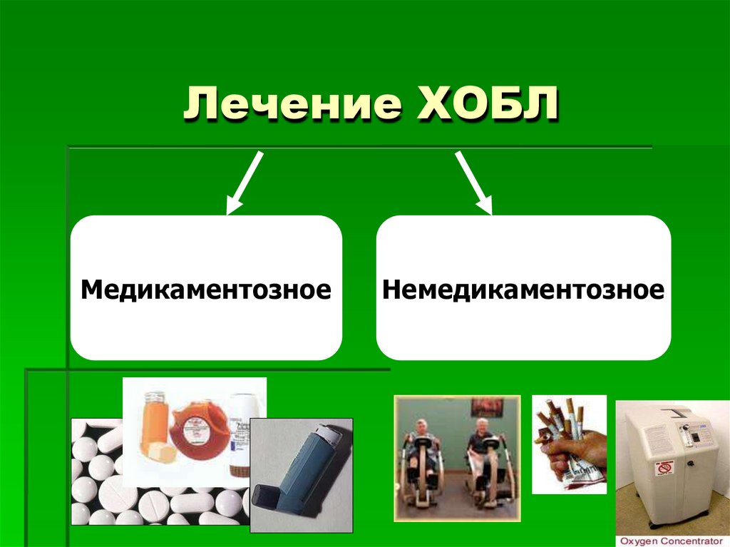 Лечение ХОБЛ