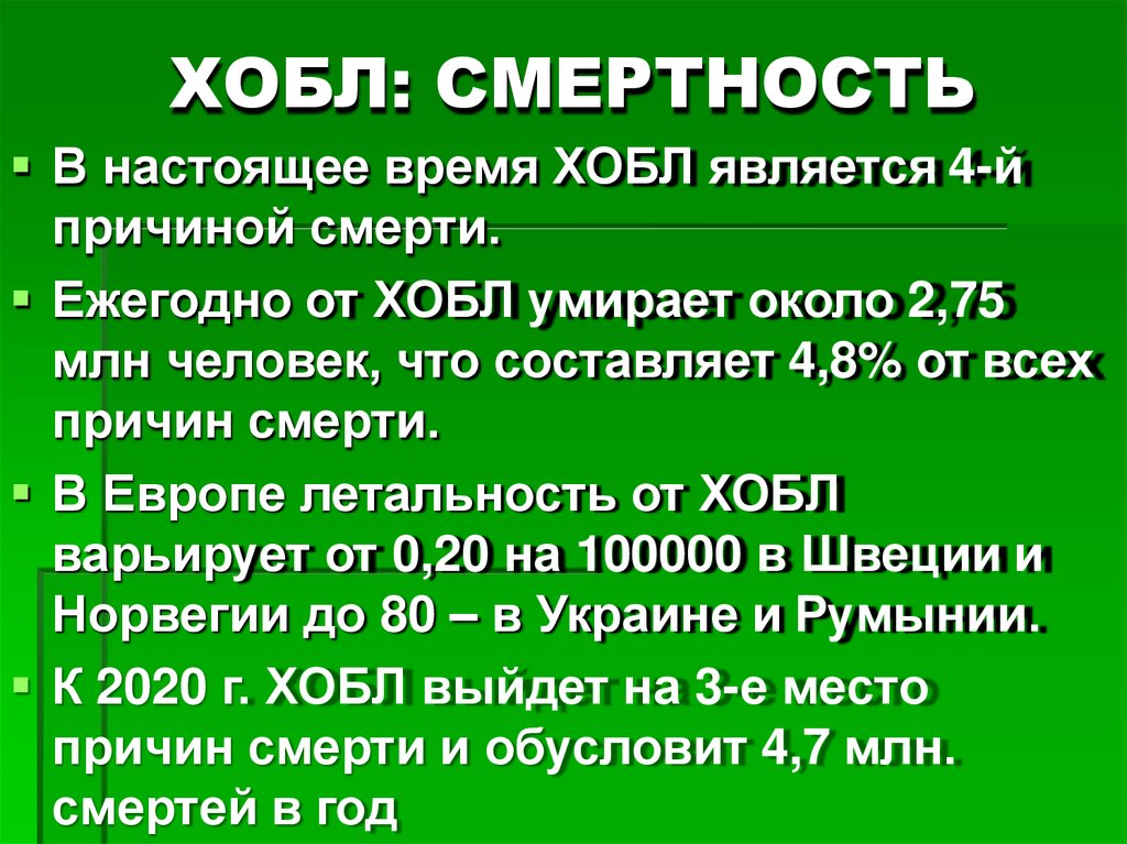 ХОБЛ: СМЕРТНОСТЬ