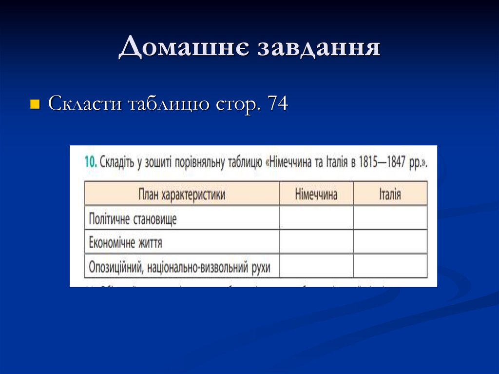 Домашнє завдання