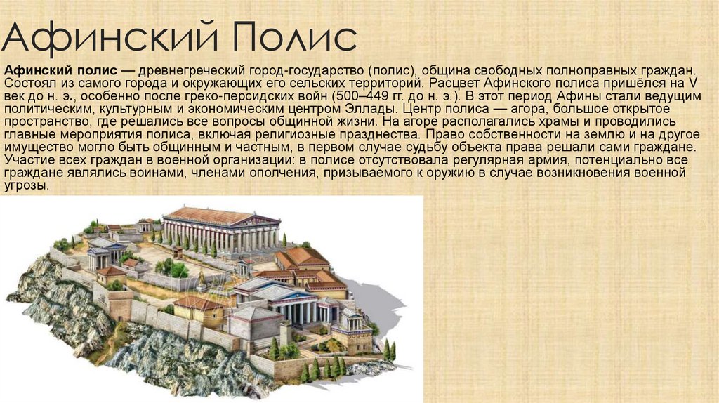 Афинский Полис