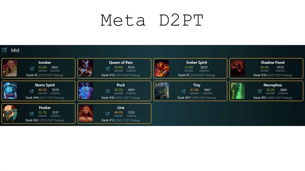Meta D2PT