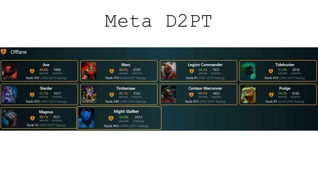Meta D2PT