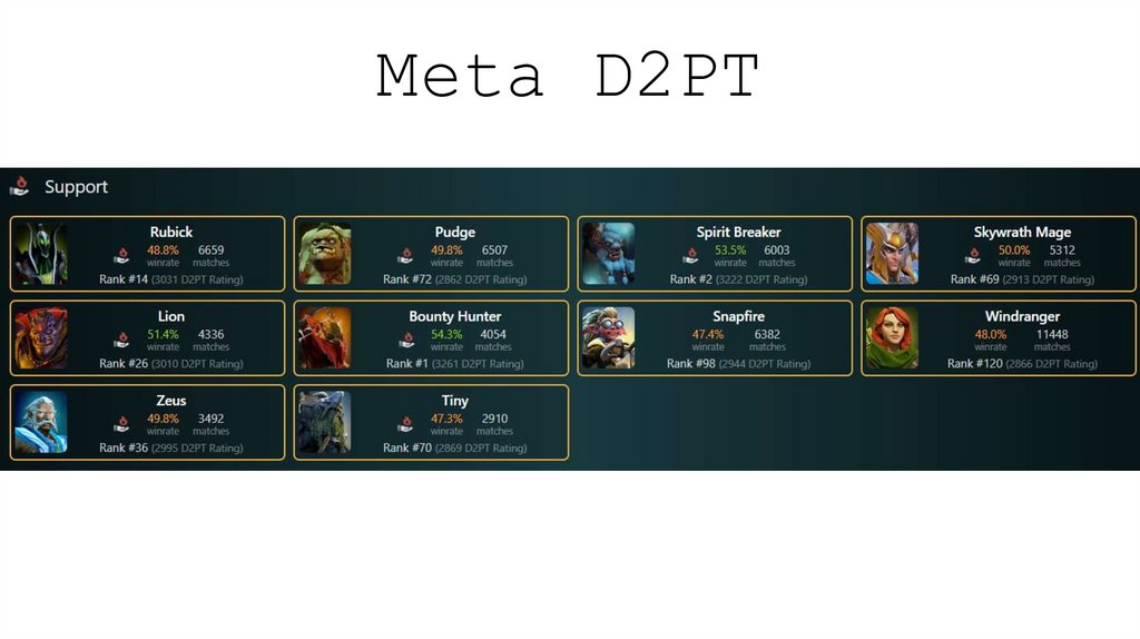 Meta D2PT
