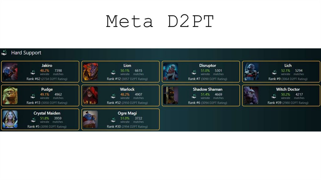 Meta D2PT