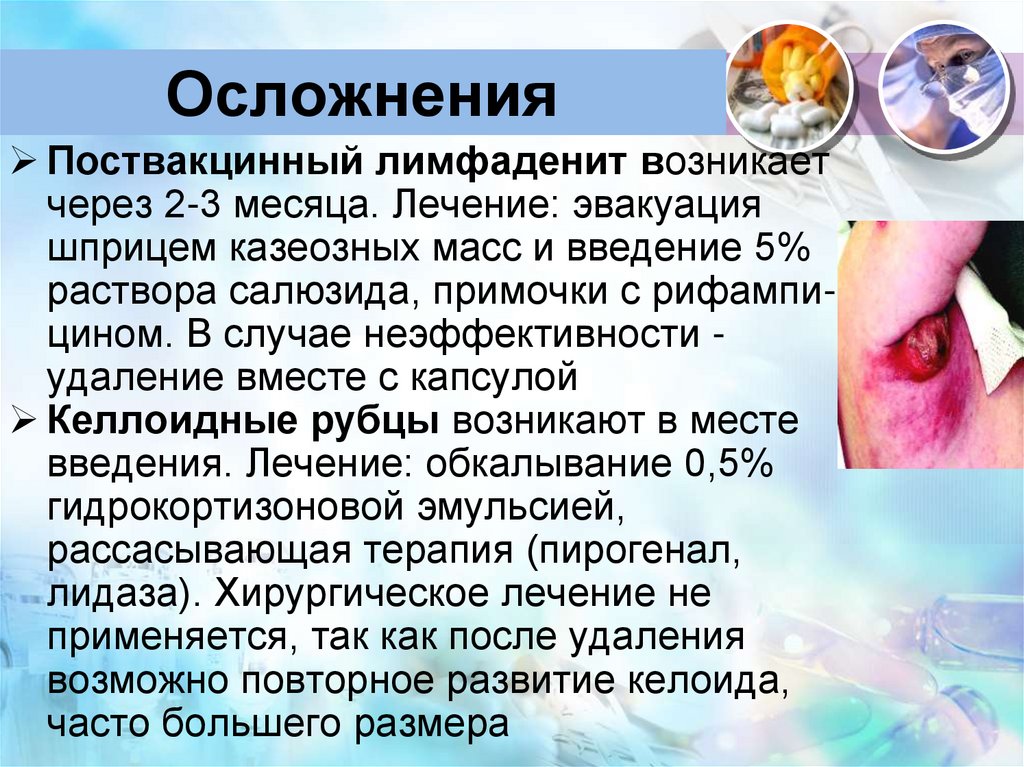 Осложнения