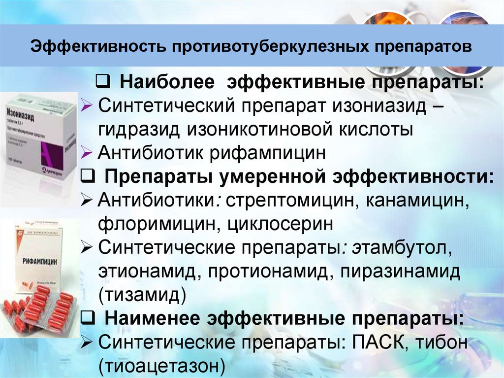 Эффективность противотуберкулезных препаратов