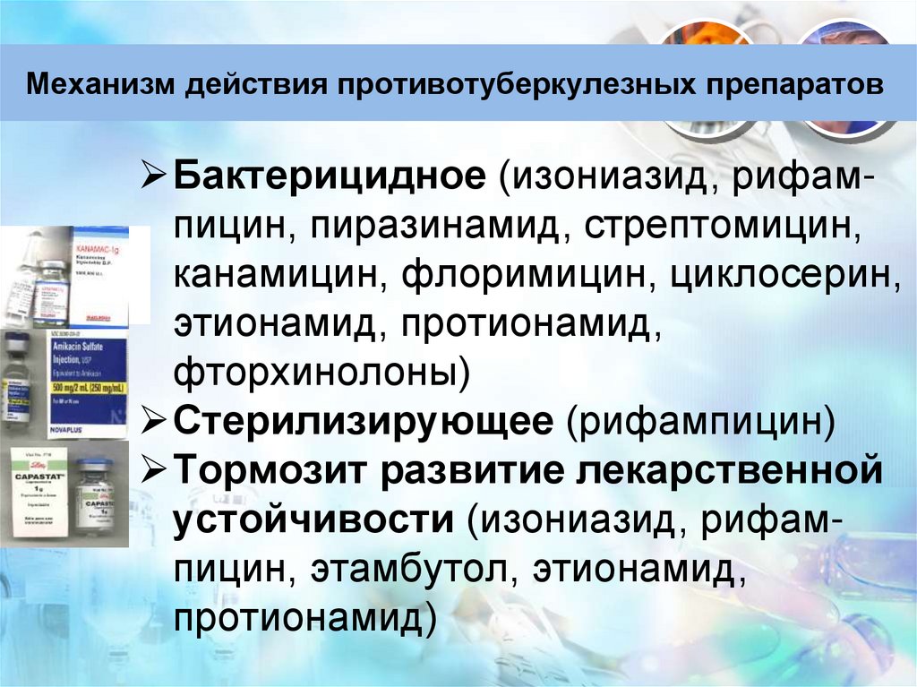 Механизм действия противотуберкулезных препаратов