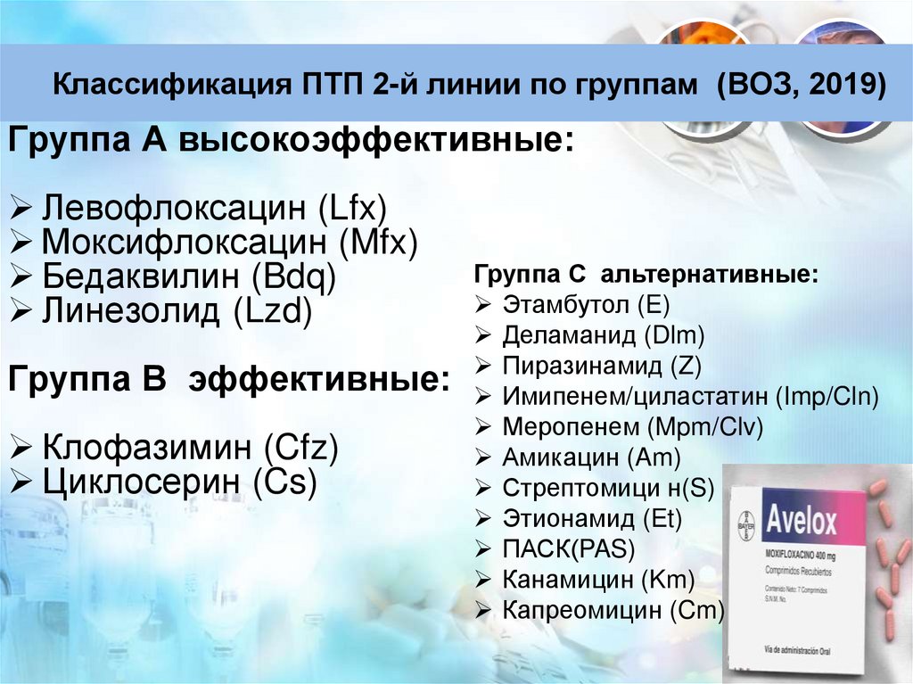 Классификация ПТП 2-й линии по группам (ВОЗ, 2019)