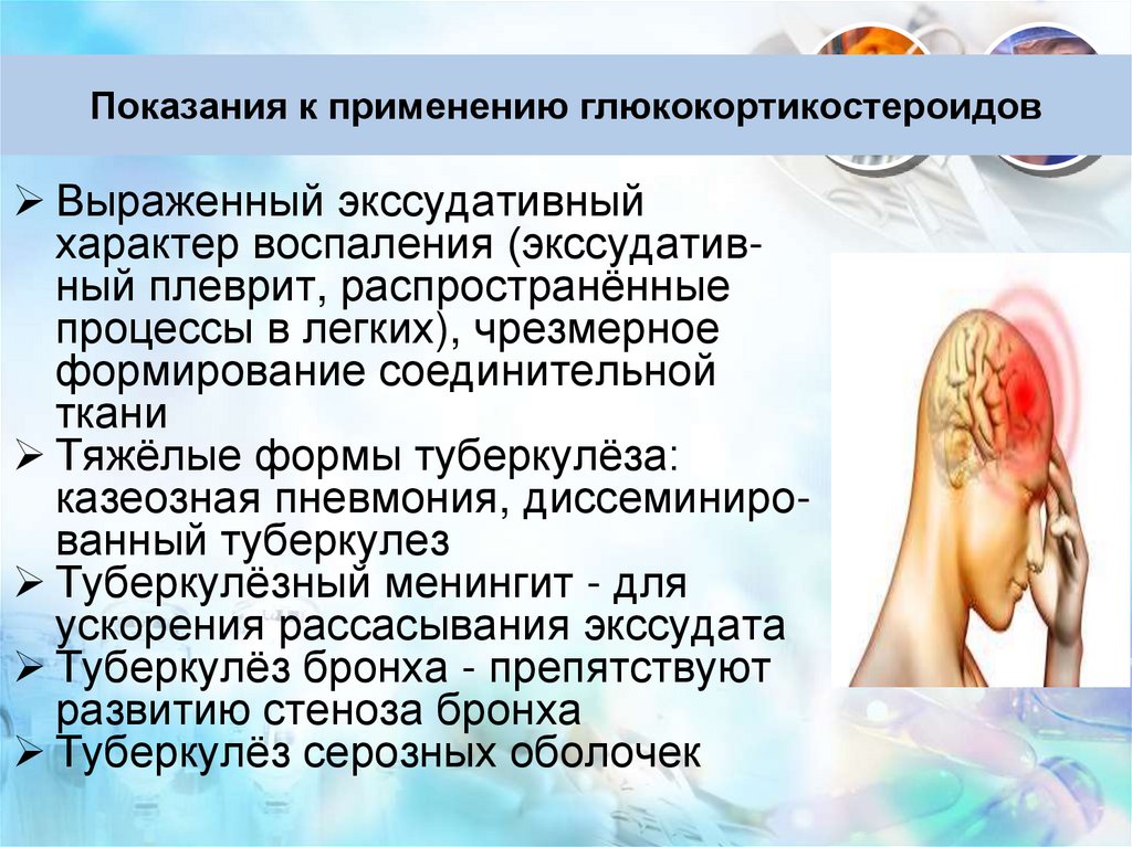 Показания к применению глюкокортикостероидов