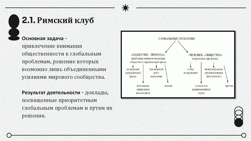 2.1. Римский клуб