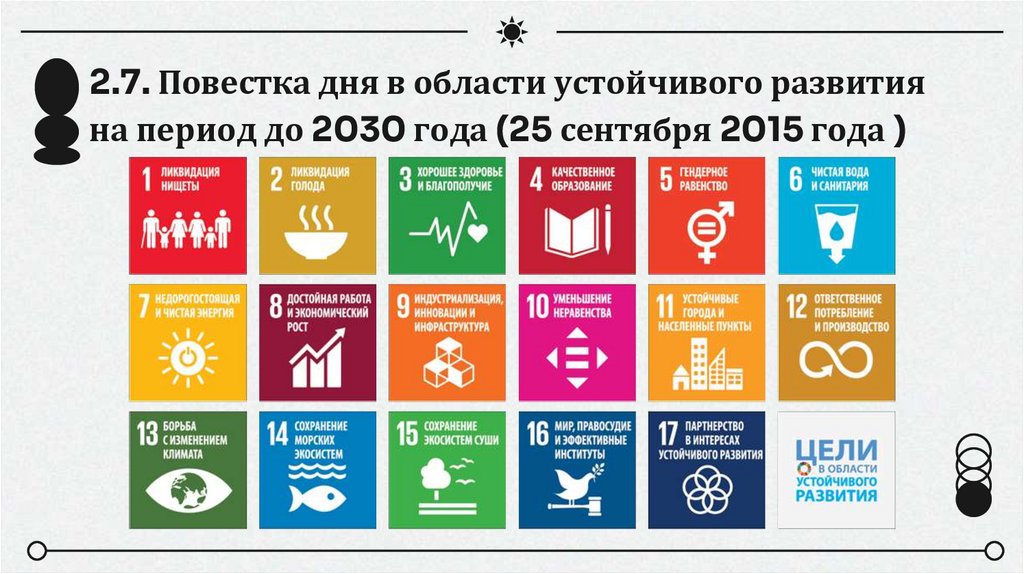 2.7. Повестка дня в области устойчивого развития на период до 2030 года (25 сентября 2015 года )