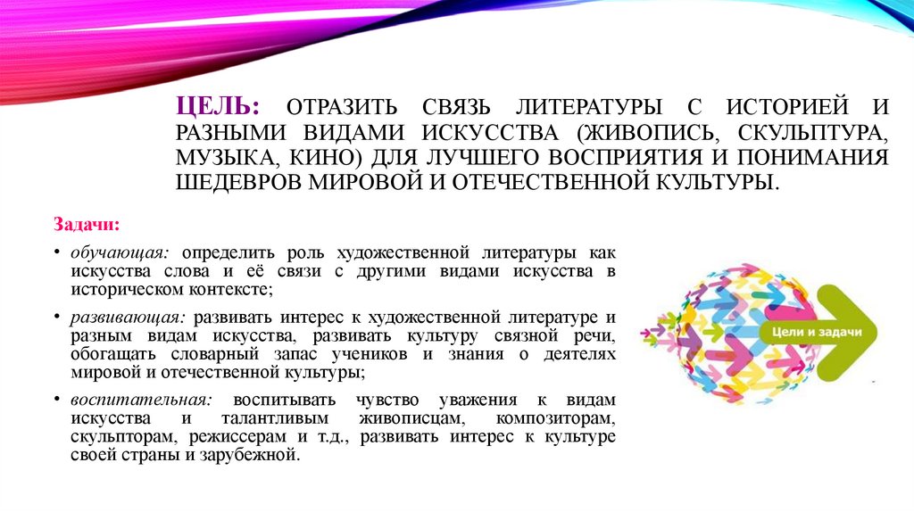 ЦЕЛЬ: Отразить связь литературы с историей и разными видами искусства (живопись, скульптура, музыка, кино) для лучшего