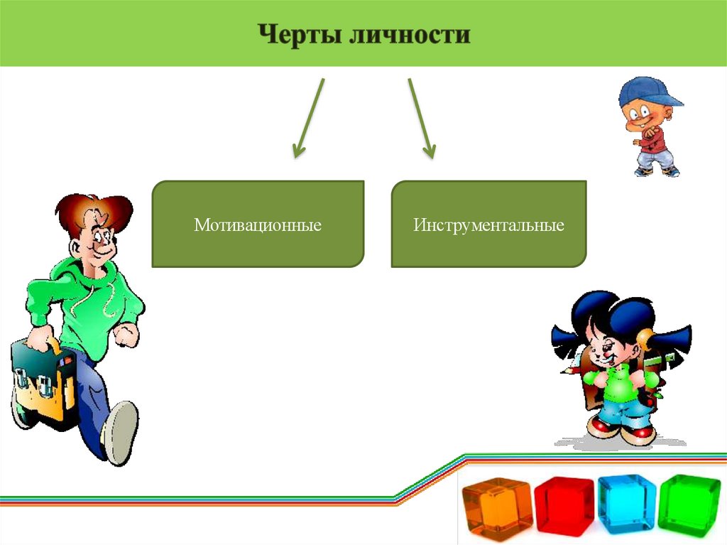 Черты личности