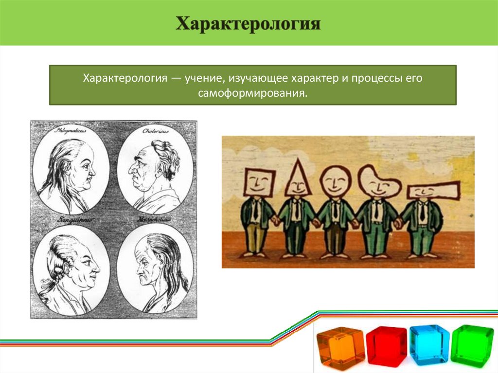 Характерология