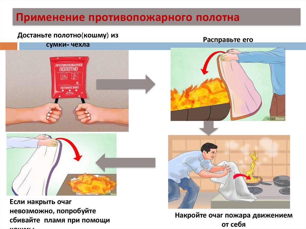 Применение противопожарного полотна