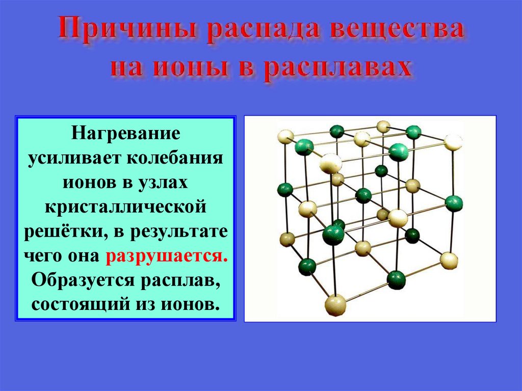 Причины распада вещества на ионы в расплавах