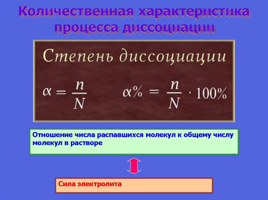 Количественная характеристика процесса диссоциации