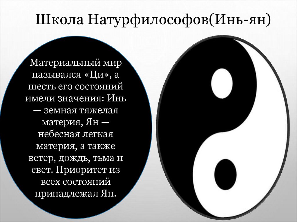 Школа Натурфилософов(Инь-ян)