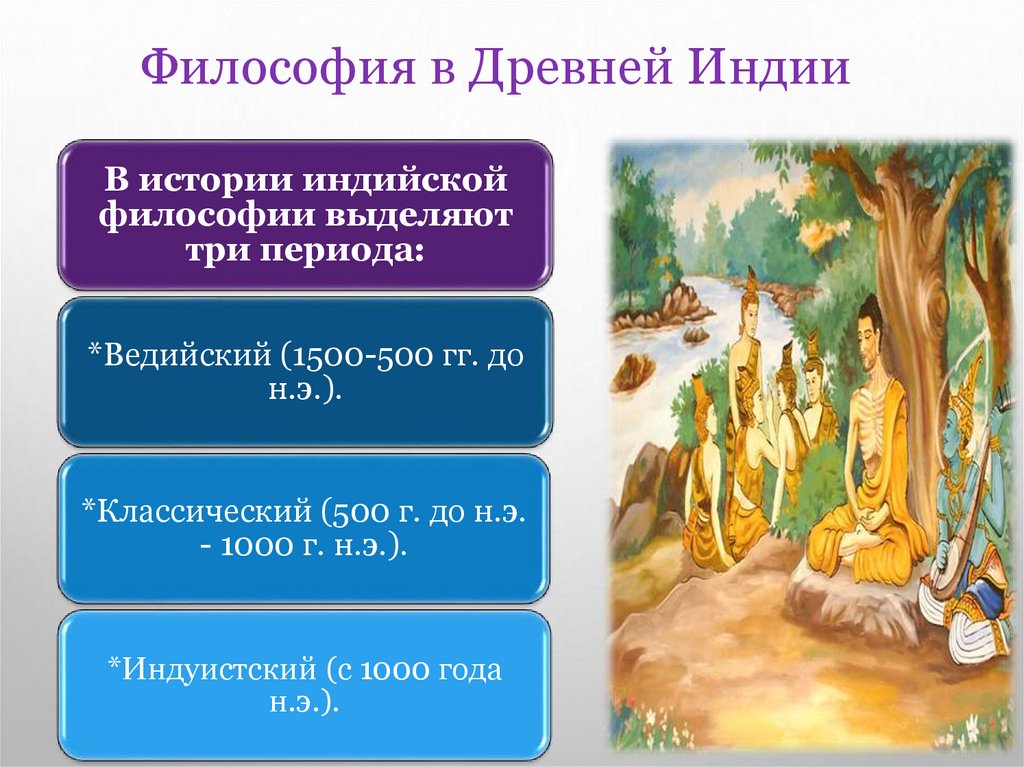 Философия в Древней Индии