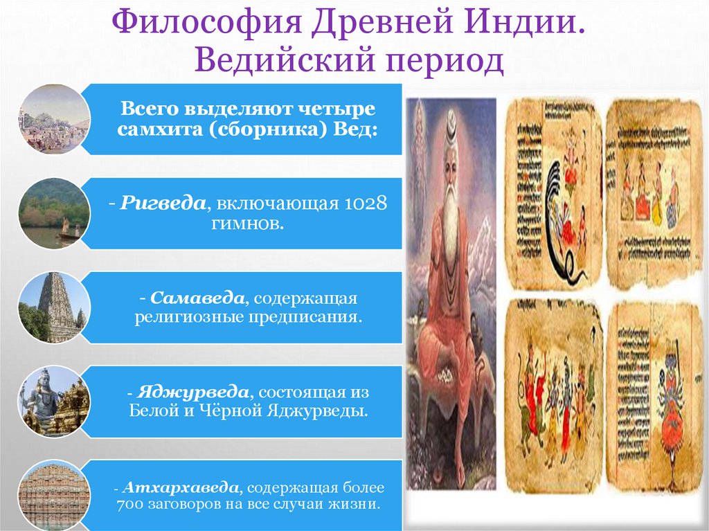 Философия Древней Индии. Ведийский период