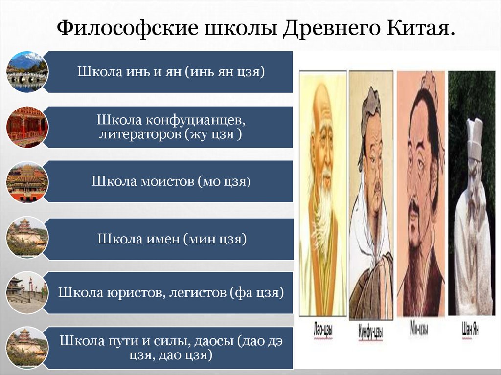 Философские школы Древнего Китая.