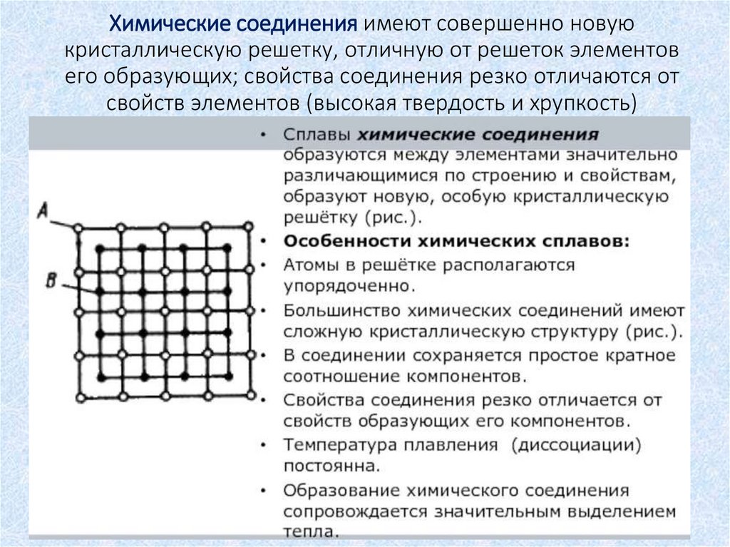 Химические соединения имеют совершенно новую кристаллическую решетку, отличную от решеток элементов его образующих; свойства