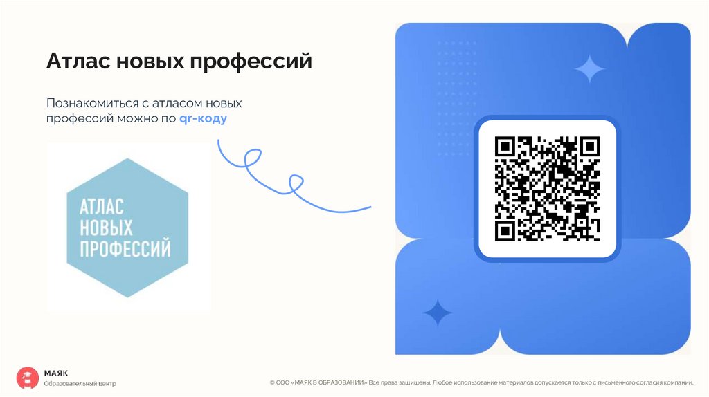 Атлас новых профессий