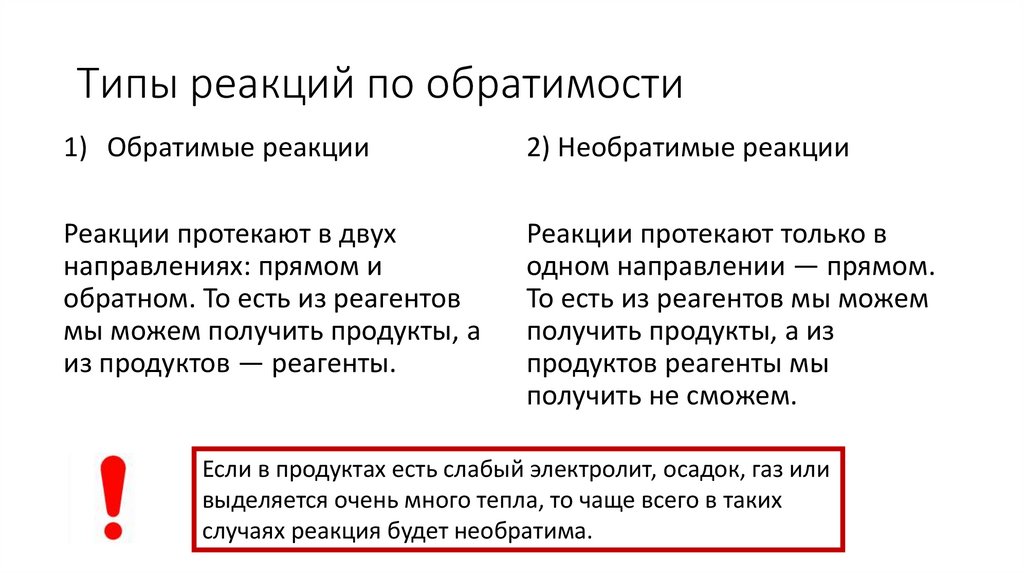 Типы реакций по обратимости