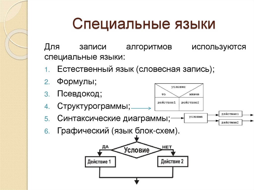 Специальные языки