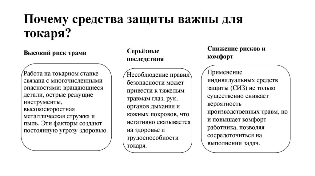 Почему средства защиты важны для токаря?