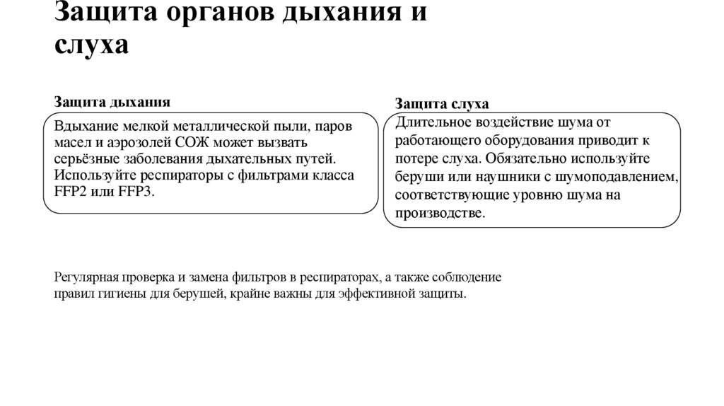 Защита органов дыхания и слуха
