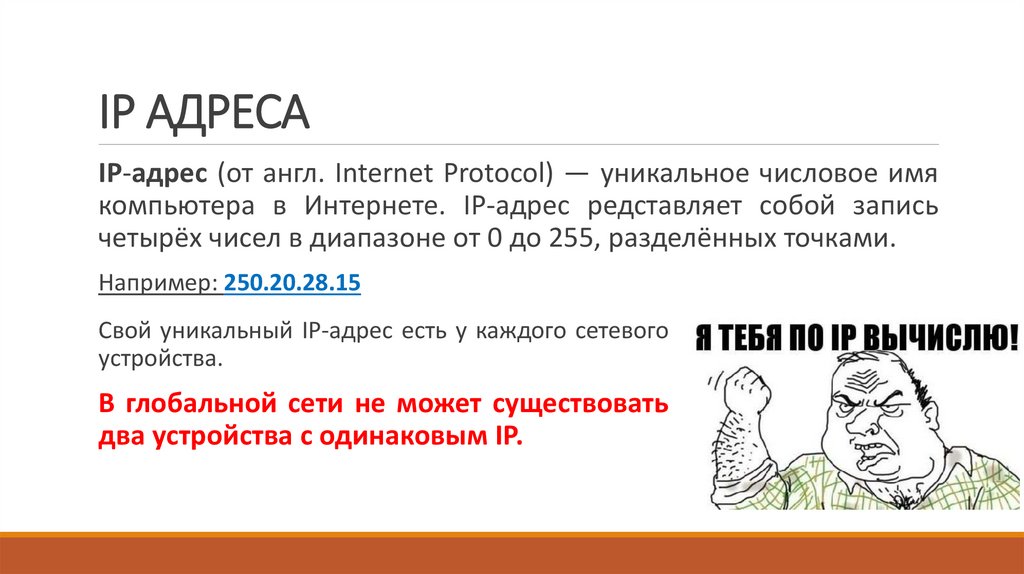 IP АДРЕСА