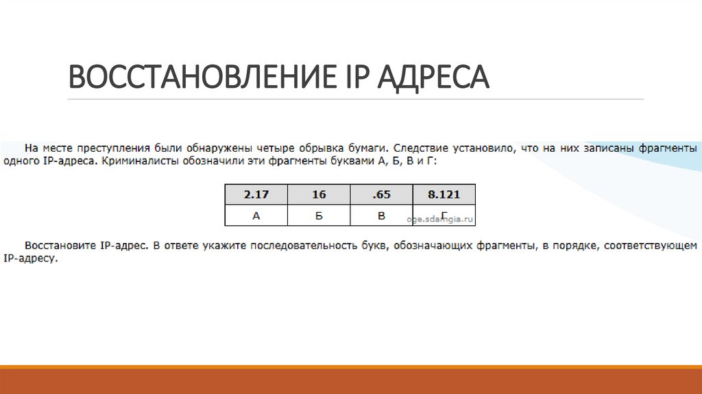 ВОССТАНОВЛЕНИЕ IP АДРЕСА
