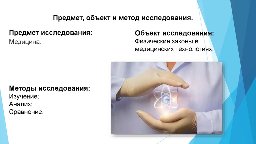 Предмет, объект и метод исследования.