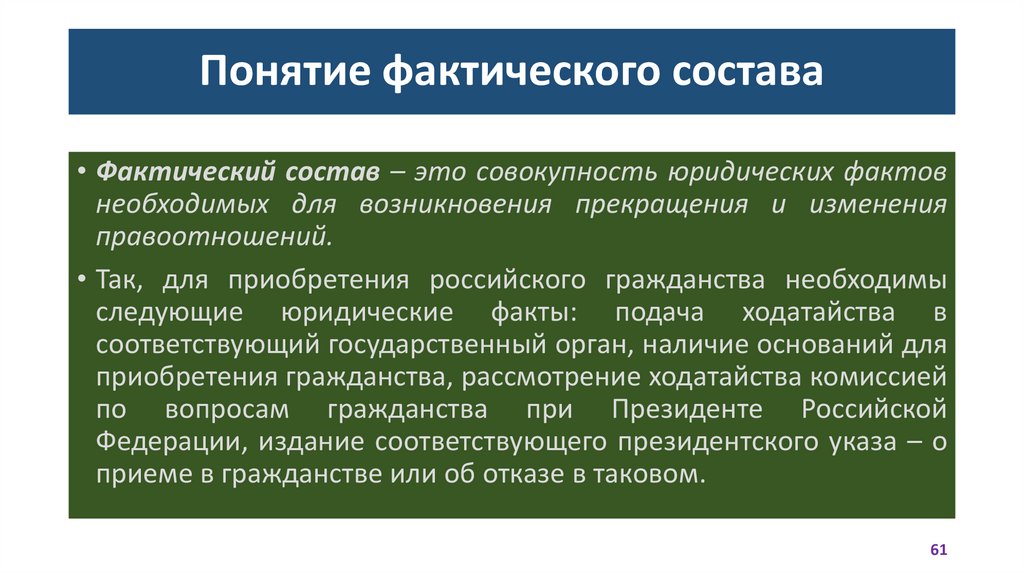 Понятие фактического состава
