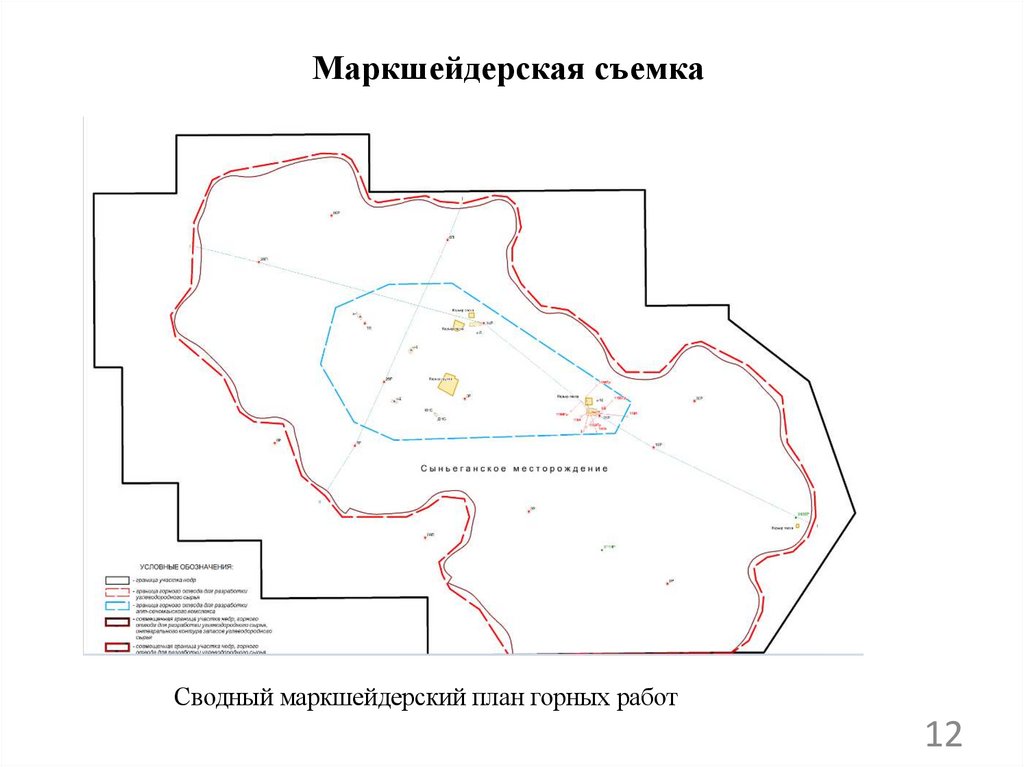 Маркшейдерская съемка
