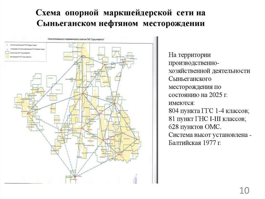 Схема опорной маркшейдерской сети на Сыньеганском нефтяном месторождении