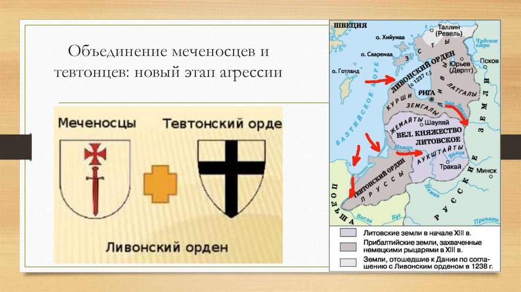 Объединение меченосцев и тевтонцев: новый этап агрессии