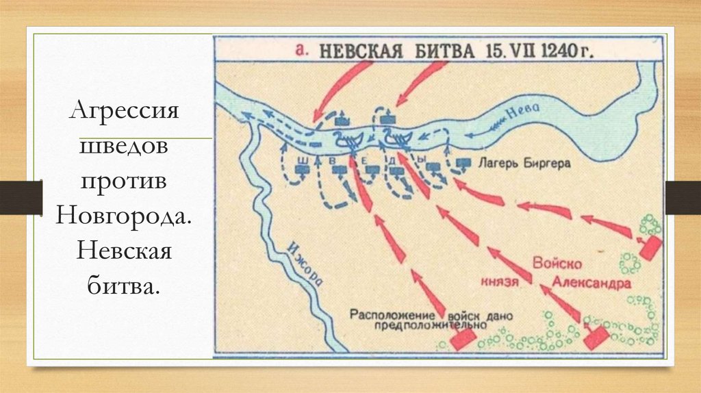Агрессия шведов против Новгорода. Невская битва.