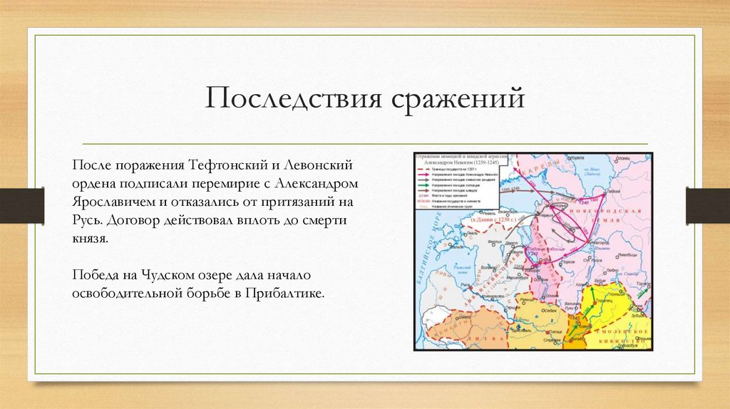 Последствия сражений