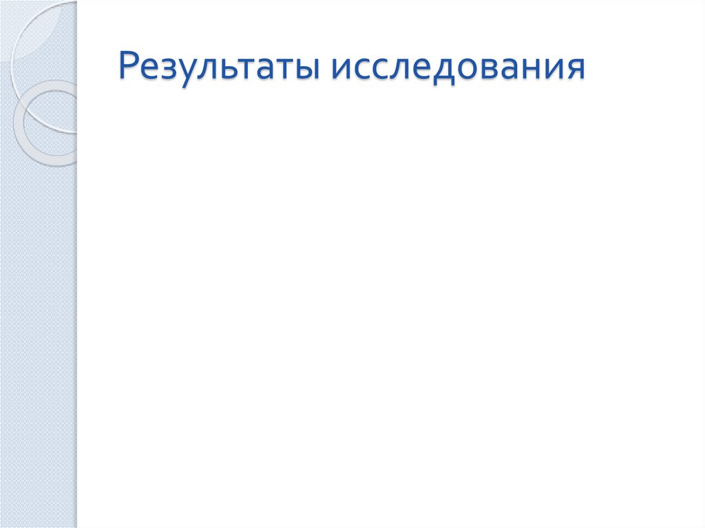 Результаты исследования