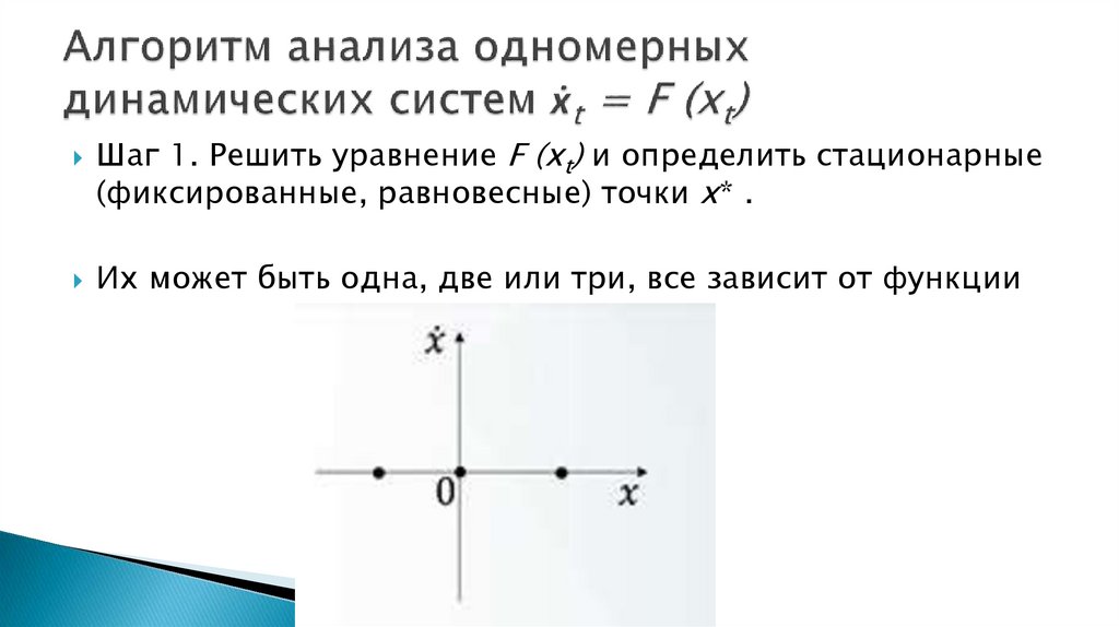 Алгоритм анализа одномерных динамических систем ẋt = F (xt)