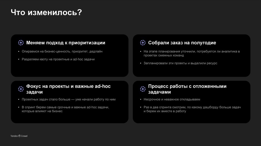 Что изменилось?