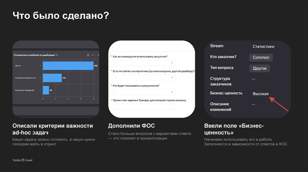 Что было сделано?