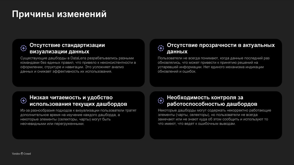 Причины изменений