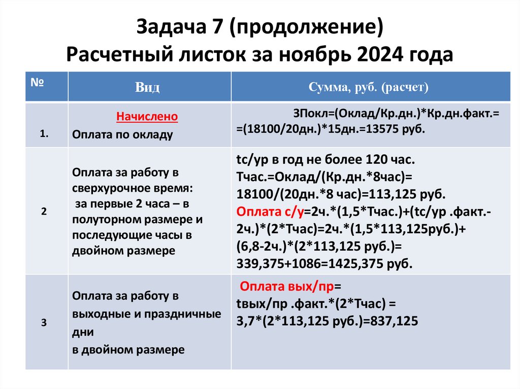 Задача 7 (продолжение) Расчетный листок за ноябрь 2024 года