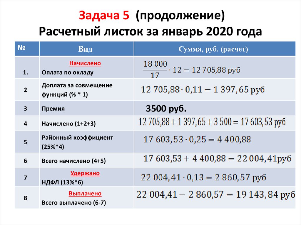 Задача 5 (продолжение) Расчетный листок за январь 2020 года