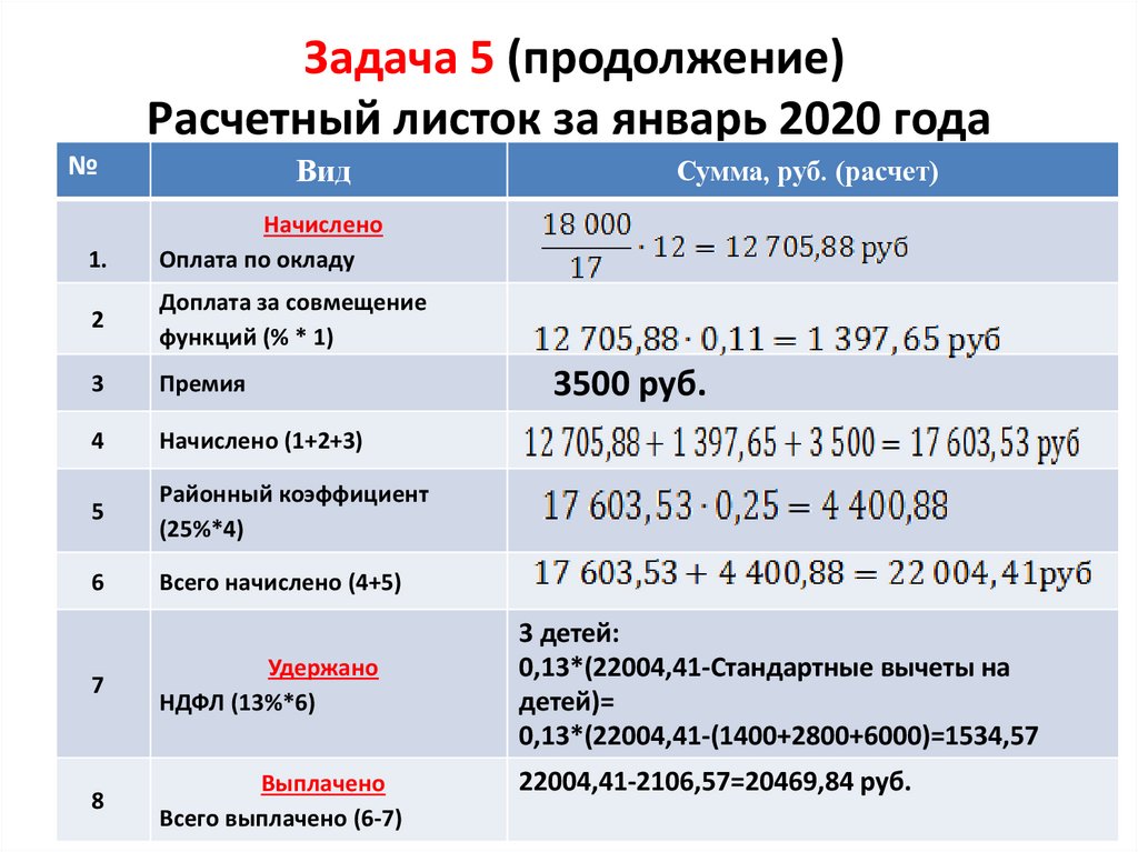 Задача 5 (продолжение) Расчетный листок за январь 2020 года